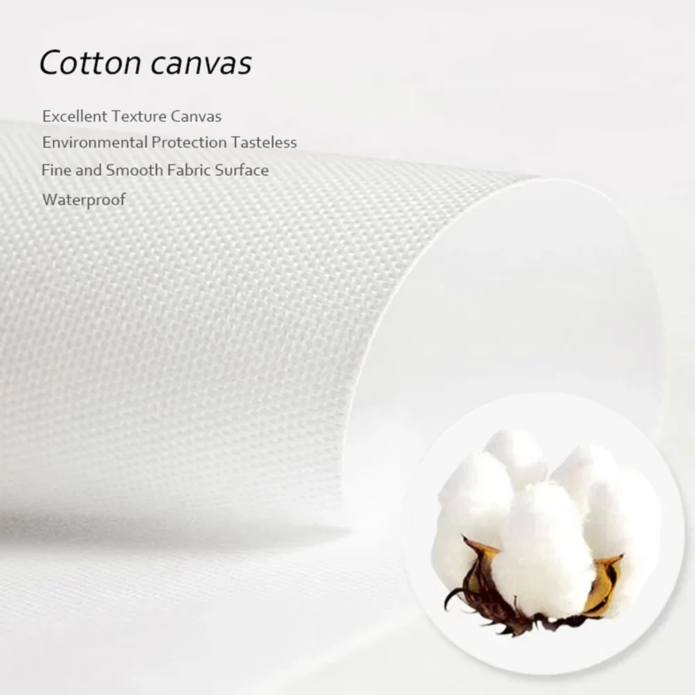 Conjunto de 3 Peças de Arte de - Abstract Canvas Set avaliação e preço